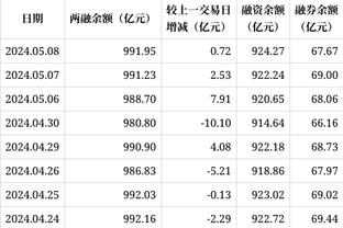 字母哥未表态以后肯定留雄鹿 分析他的未来去向